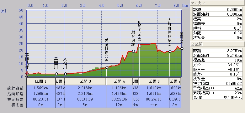 [nakayama_omati_route.JPG]