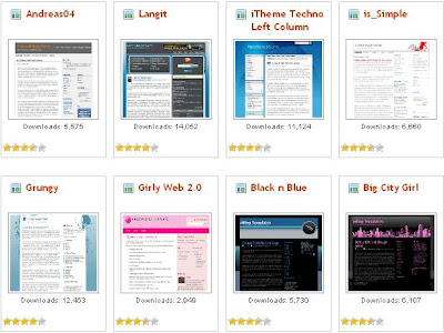 DOVE SCARICARE I MIGLIORI TEMPLATE PER PIATTAFORMA BLOGGER