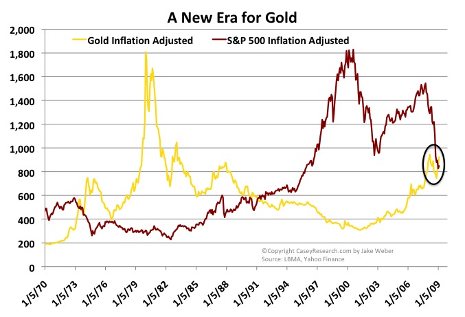 [A+New+Era+For+Gold.jpg]