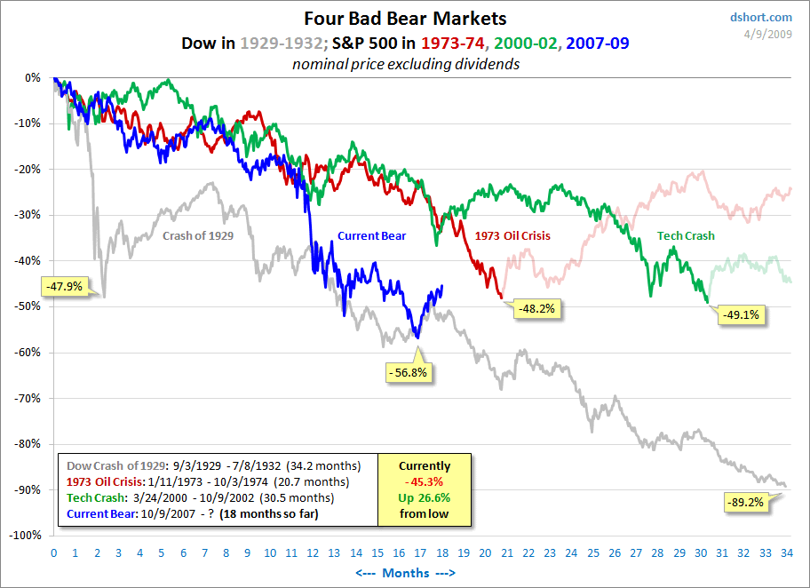 [four-bears-large+april+10.gif]