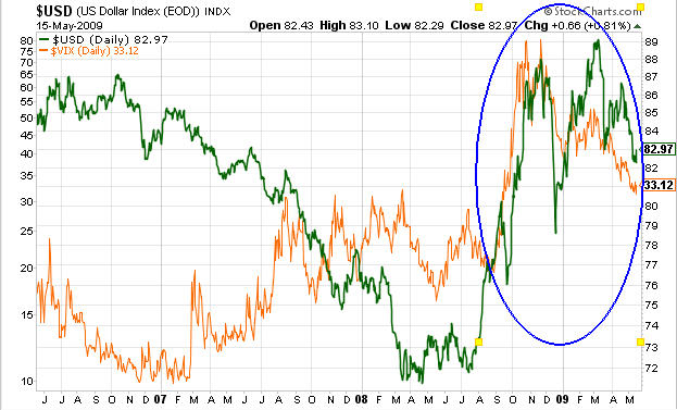 [dollarvix1.jpg]