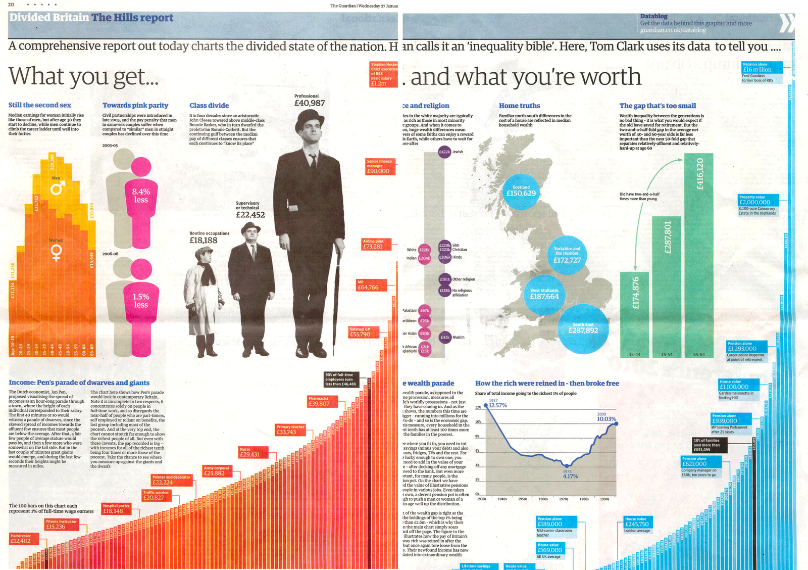 [Guardian-spread.gif]