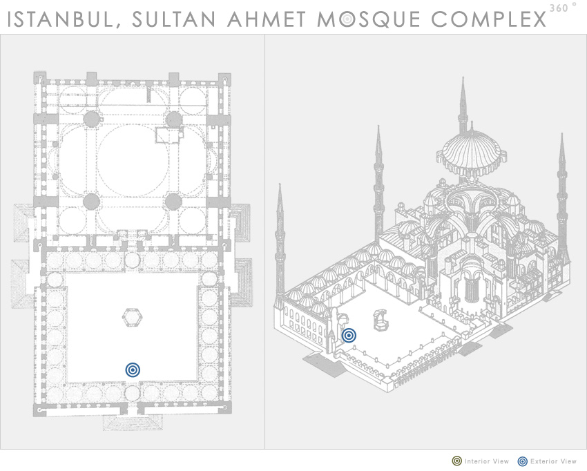 mosque typology
