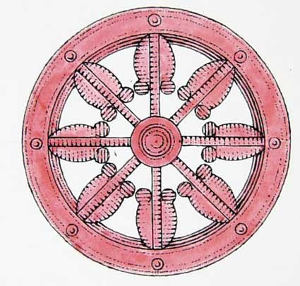 [Buddhist+Wheel+of+LIfe]