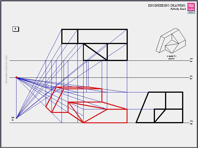 Contoh Lukisan Geometri