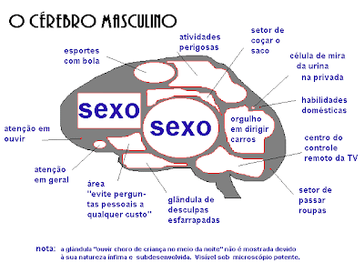 qi , masculino , banco , shopping, Dinheiro , investido, basquete , feliz , Pensou , gostosa qi , masculino , banco , shopping, Dinheiro , investido, basquete , feliz , Pensou , gostosa