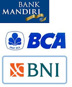 List of Bank Accounts