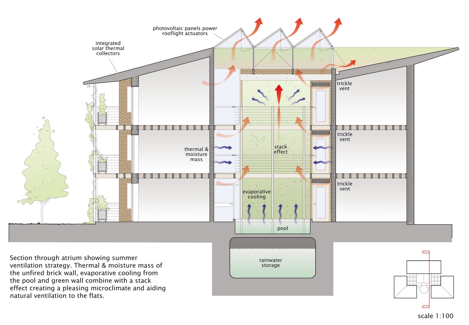 Apartment Plans 6 Units Apartment Plans 6 Units