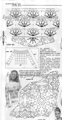 örgü modelleri