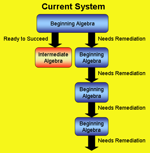 [Current+System.png]
