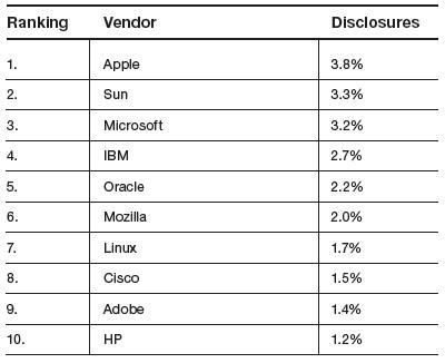 [vendors.jpg]