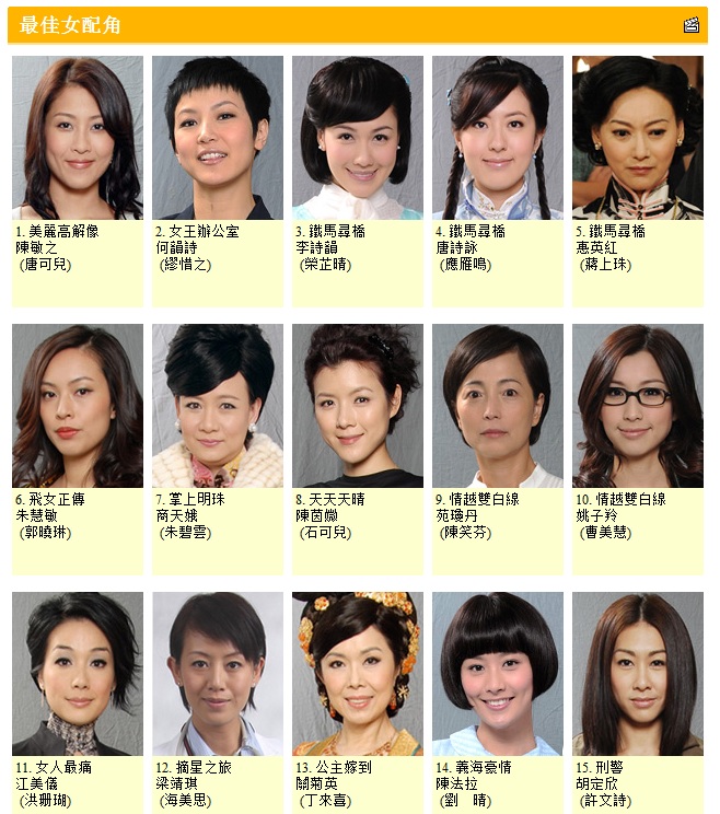 hong kong tvb actress 2018 tvb藝員 組圖 影片 的最新詳盡資料 必看 www go2tutor hong kong tvb actress 2018 tvb藝員 組圖 影片 的最新詳盡資料 必看 www go2tutor