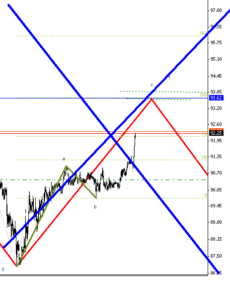 [usdjpy+h1.gif]