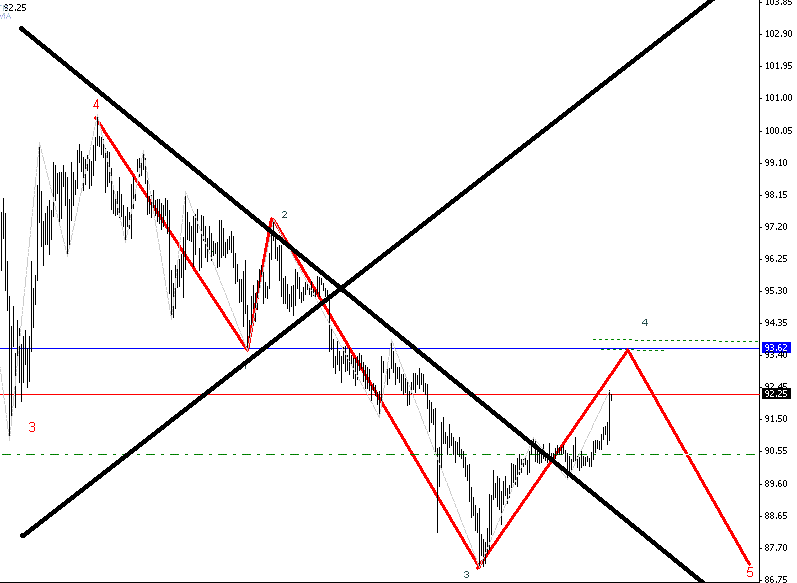[usdjpy+h4-748448.gif]