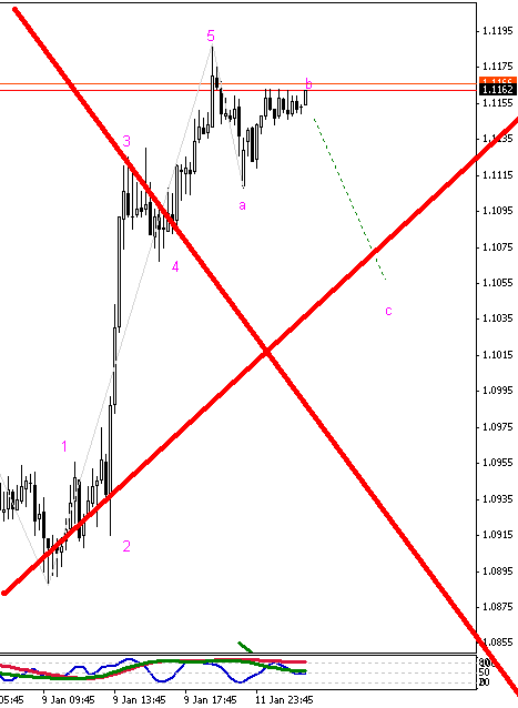 [usdchf.gif]