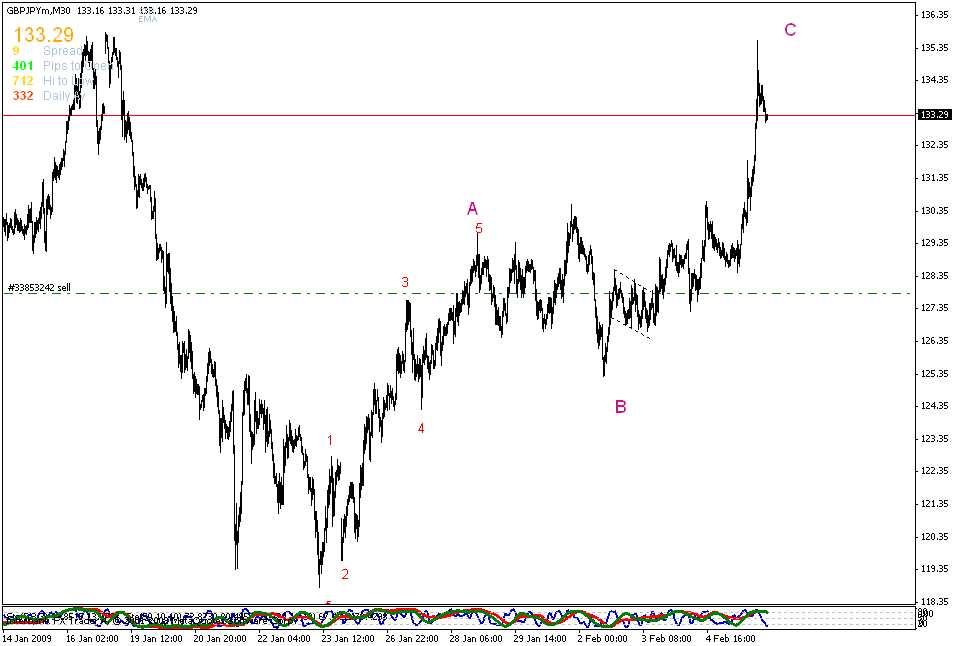 [gbpjpy.gif]