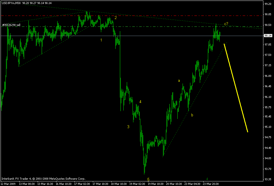 [usdjpy.gif]