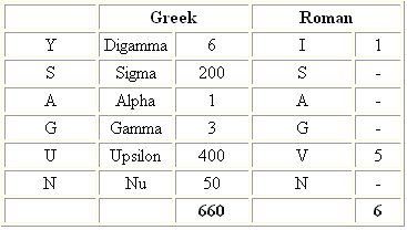 [Calculation+of+Ysagun.jpg]