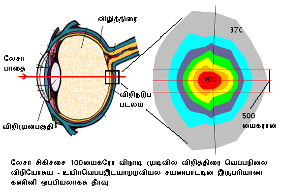 [karaikudi-tam-conf-2009-fig1.png]