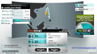 Smartbro Speedtest