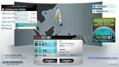 Smartbro Speedtest