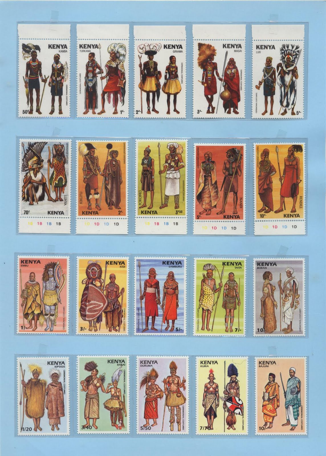 Tribes Of Kenya