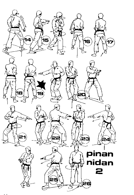 IZam Dojo Karate 2. Kata Pinan Shodan