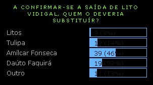 [sondagem.bmp]