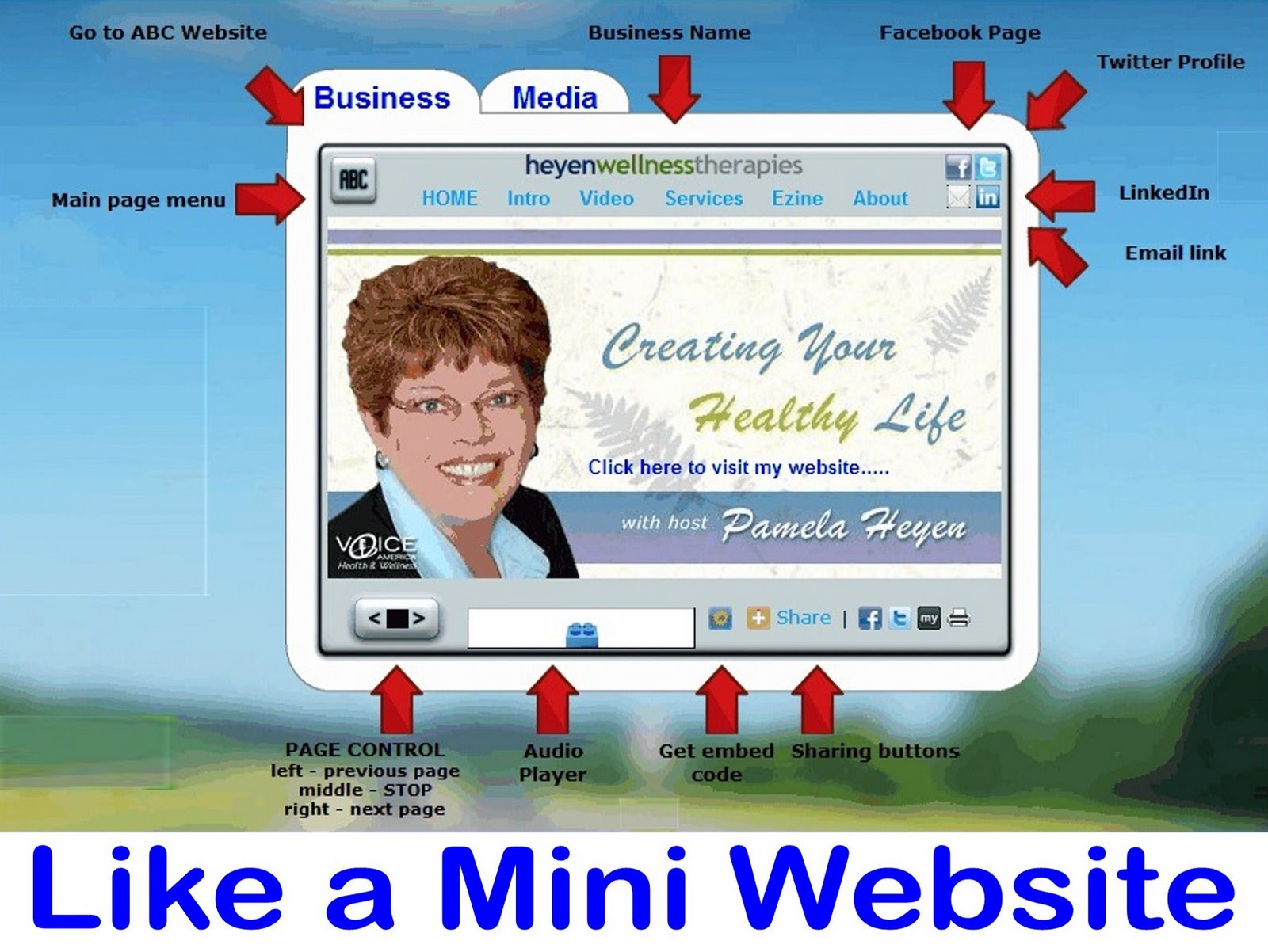 Automated Business Cards Automated Business Card Visual Presentation