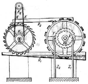 EL mecanismo