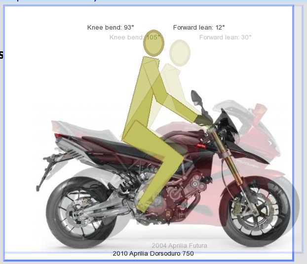 Car and Motorcycle Modification Contest Motorcycle Ergonomics Simulator