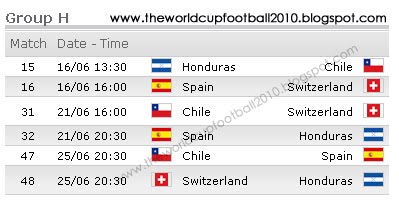 South Africa 2010 FIFA Football World Cup Match Schedule Time Table
