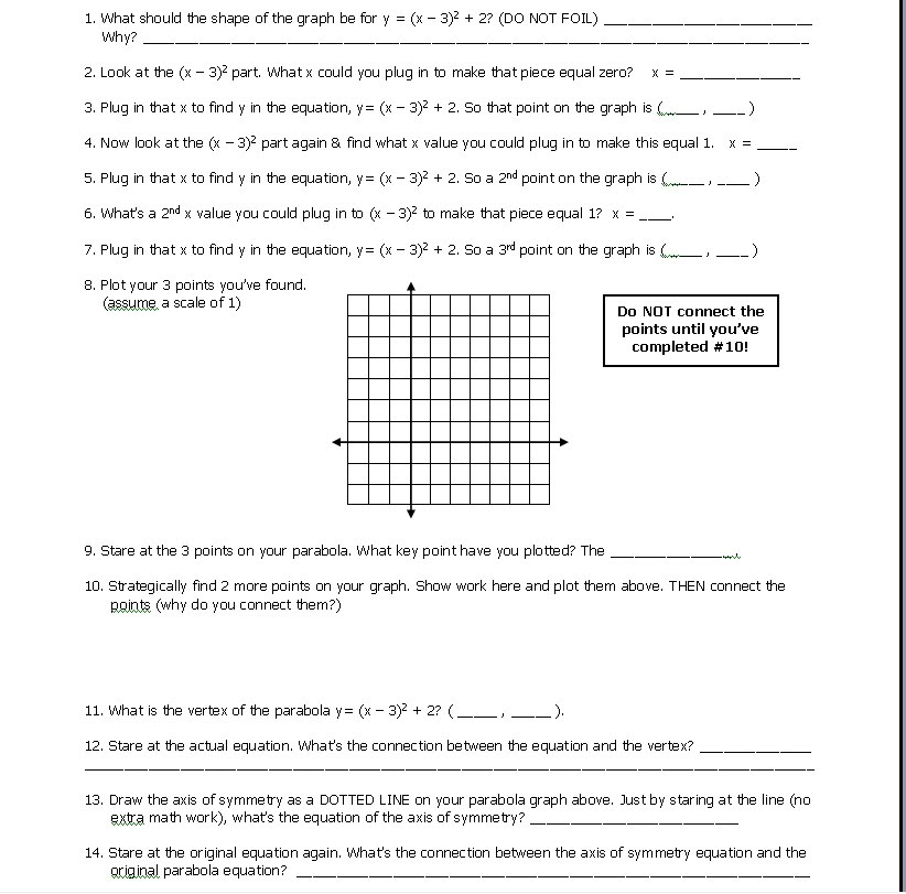 Homework parts of a parabola image