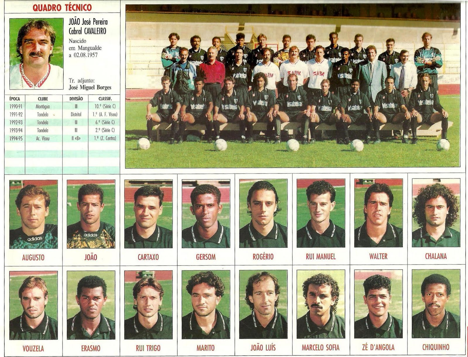 Recordar o Clube Académico de Futebol Académico de Viseu 19951996