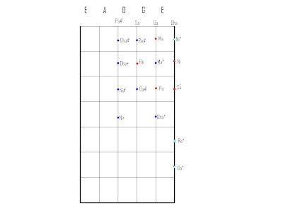 Guitar guitar tabs jeena jeena : Guitar : guitar tabs jeena jeena Guitar Tabs Jeena Jeena plus ...