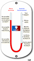 baromètre menace France