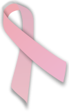 Learn About Breast Cancer