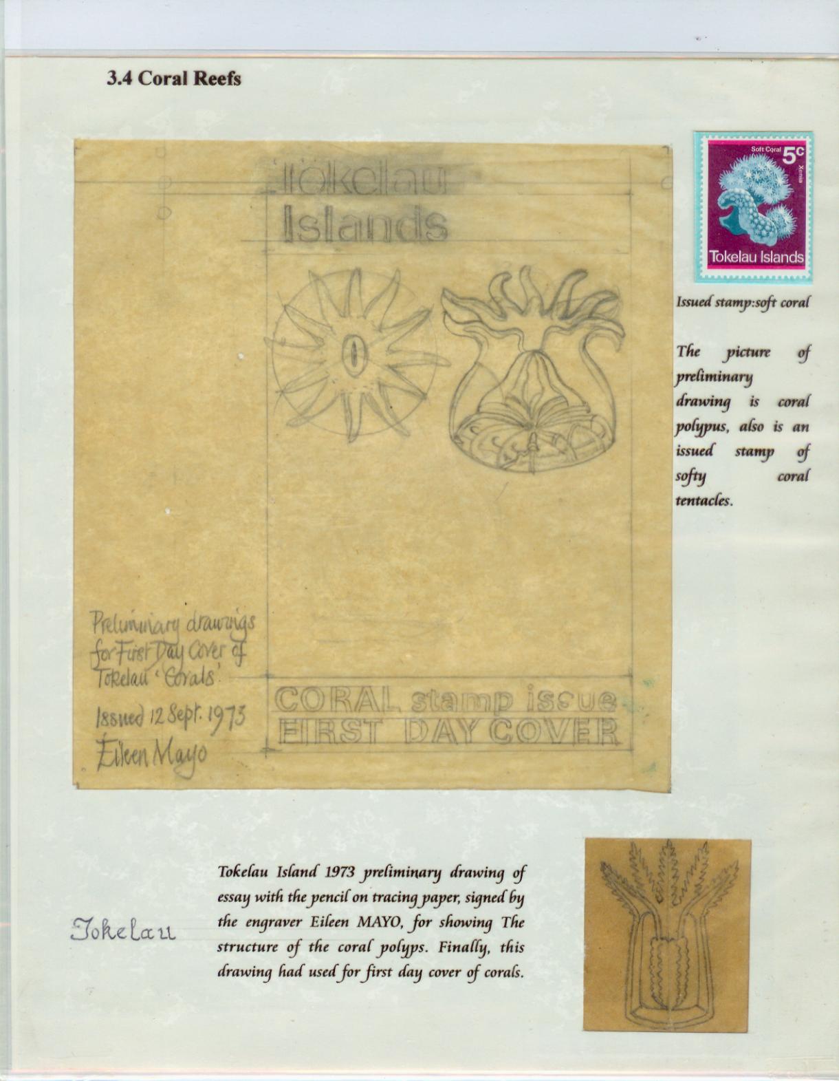 Philately essay