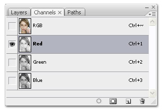 Channels