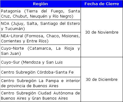 [Cierre+Convocatoria+2009.JPG]