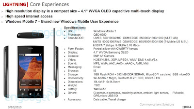 Dell Lightning Specifications
