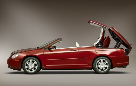 Car Dealer Obt Car Dealer Obt