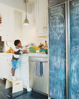 painted kitchen cabinets. Chalkboard Painted Kitchen