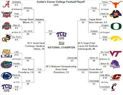 A playoff system in football