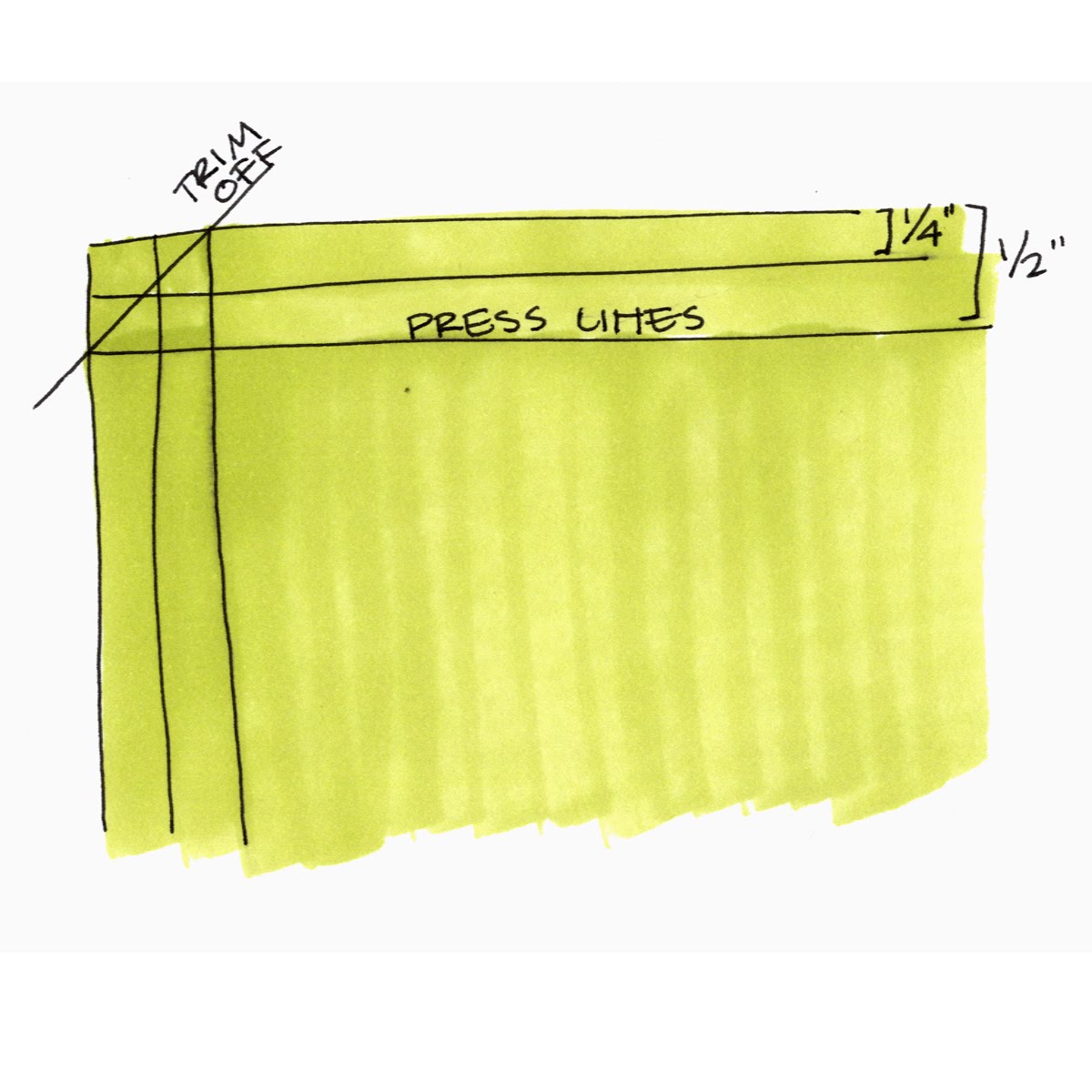 [Cloth+Napkins+Tutorial+3.jpg]