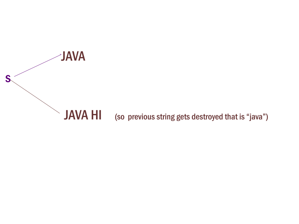 [java.jpg]