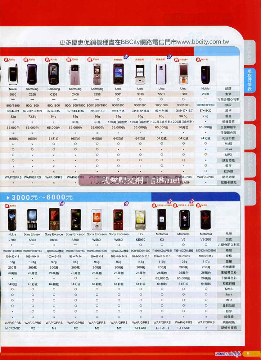 [全虹通訊-arcoa-白色情人節-2008三月DM-_05.jpg]