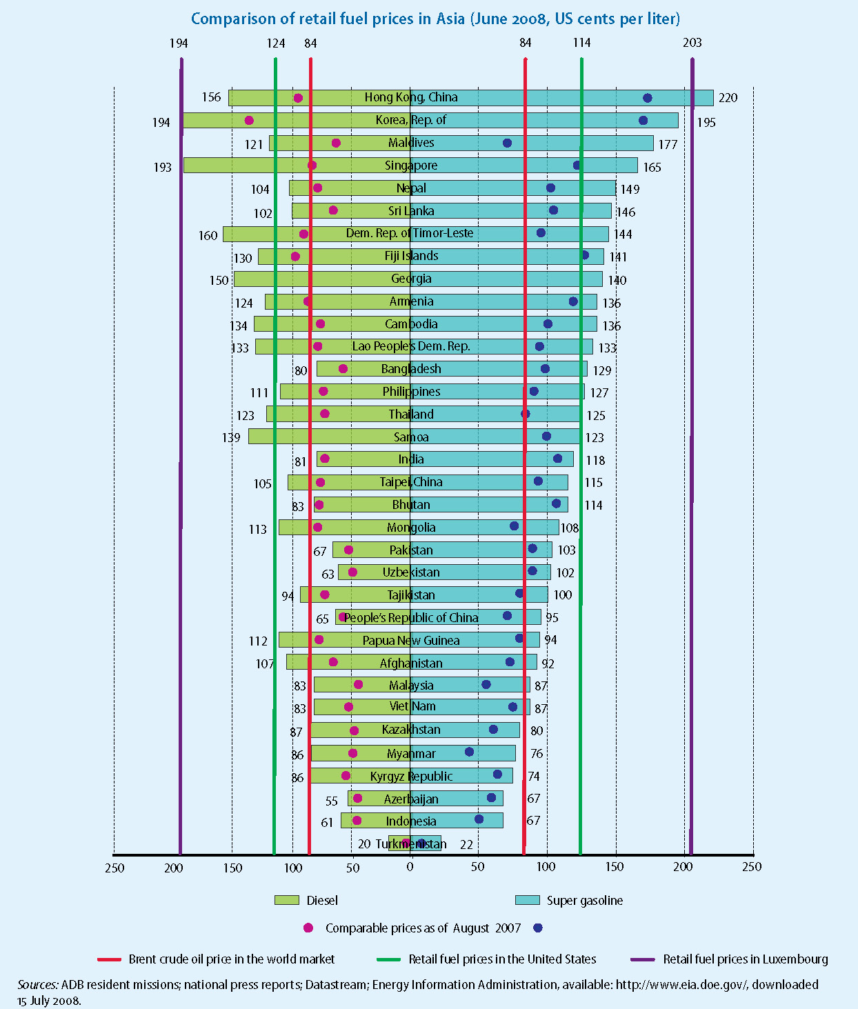 [Pages+from+ado2008-update.jpg]