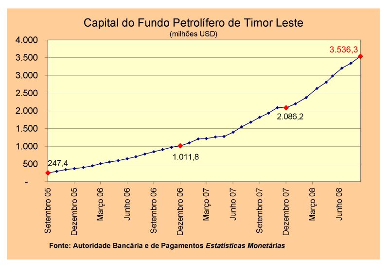 [capital_fp_800_061008.jpg]