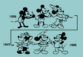 Evolucion Mickey Mouse